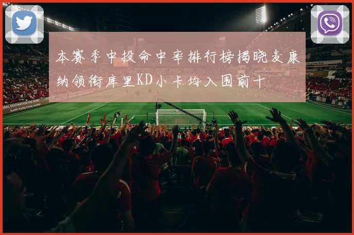 本赛季中投命中率排行榜揭晓麦康纳领衔库里KD小卡均入围前十